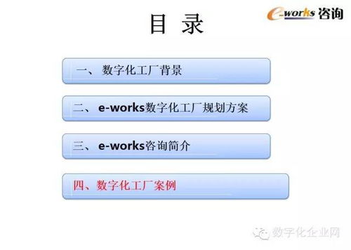 數字化工廠的規劃與設計 數字內容制作服務的核心引擎